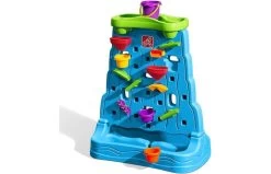 Step2 Waterfall Discovery Waterwand