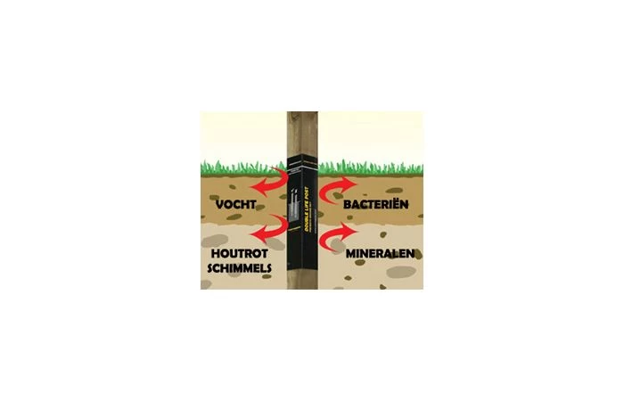 Outdoor Island Authentieke Schommel Obelix - Image 6