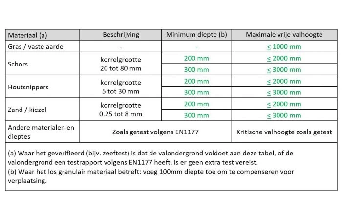 White Rhino Rio Combo - Image 4